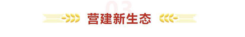 镜观·领航丨高标准、高质量建设雄安新区 