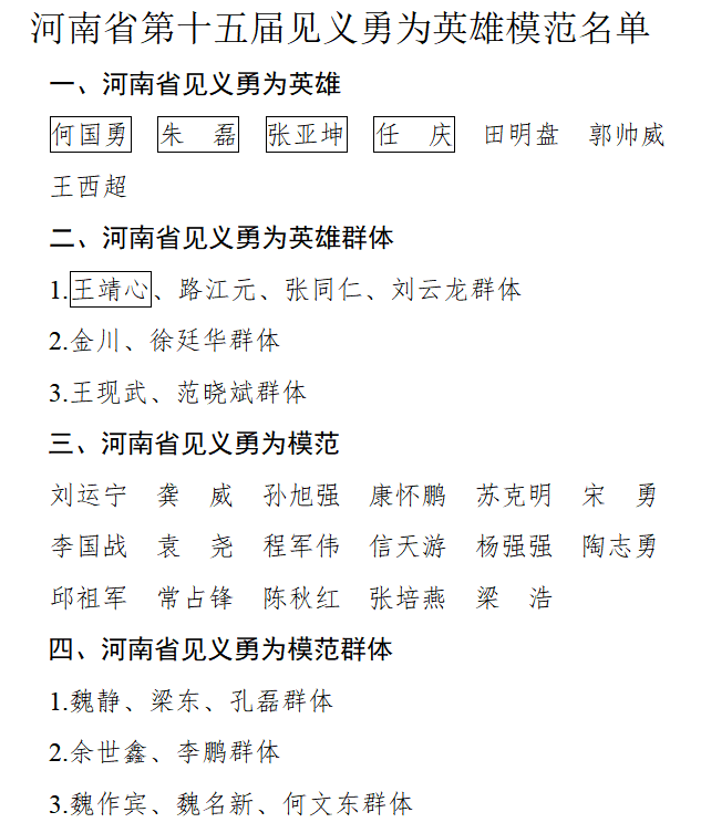 河南省第十五届见义勇为英雄模范表彰大会举行,这些人获表彰