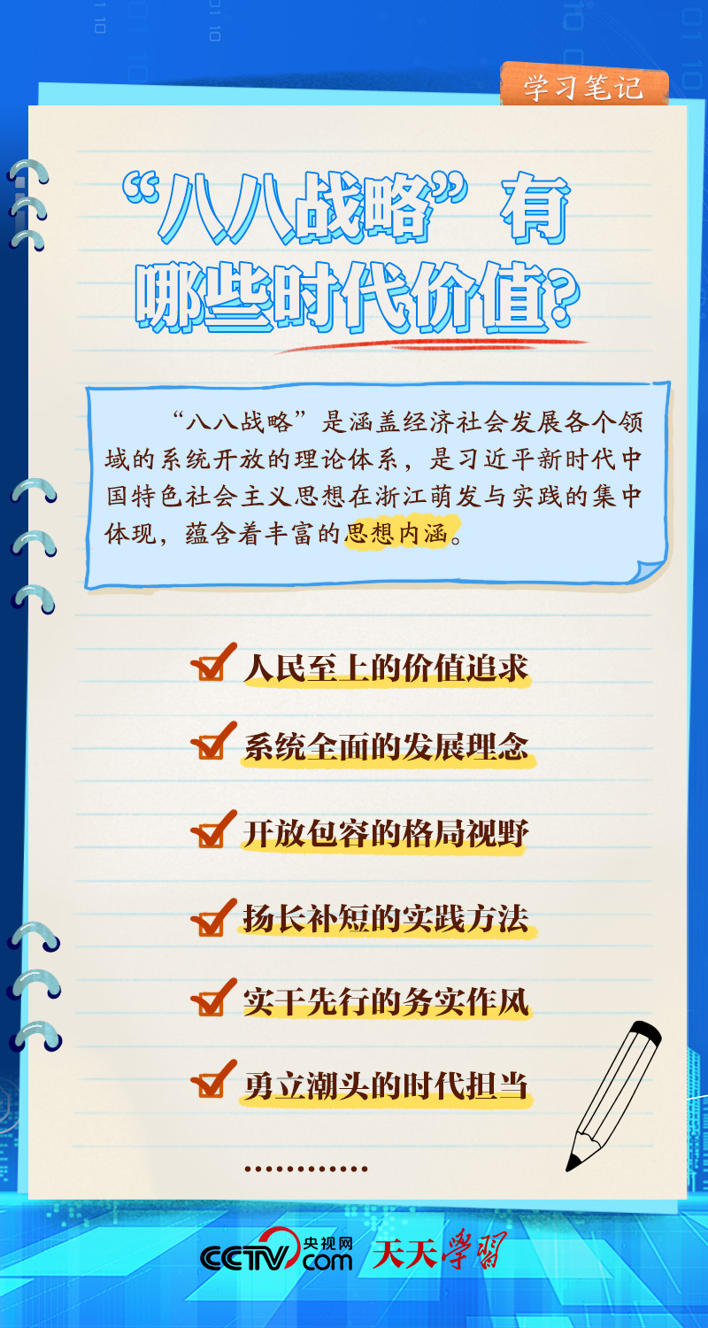 天天学习丨 20 年前，习近平赋予浙江一把发展的“金钥匙”