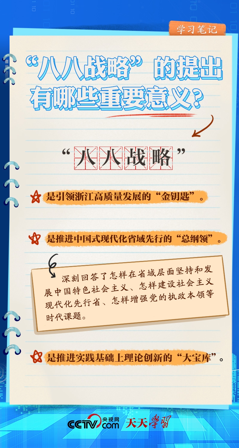 天天学习丨 20 年前，习近平赋予浙江一把发展的“金钥匙”