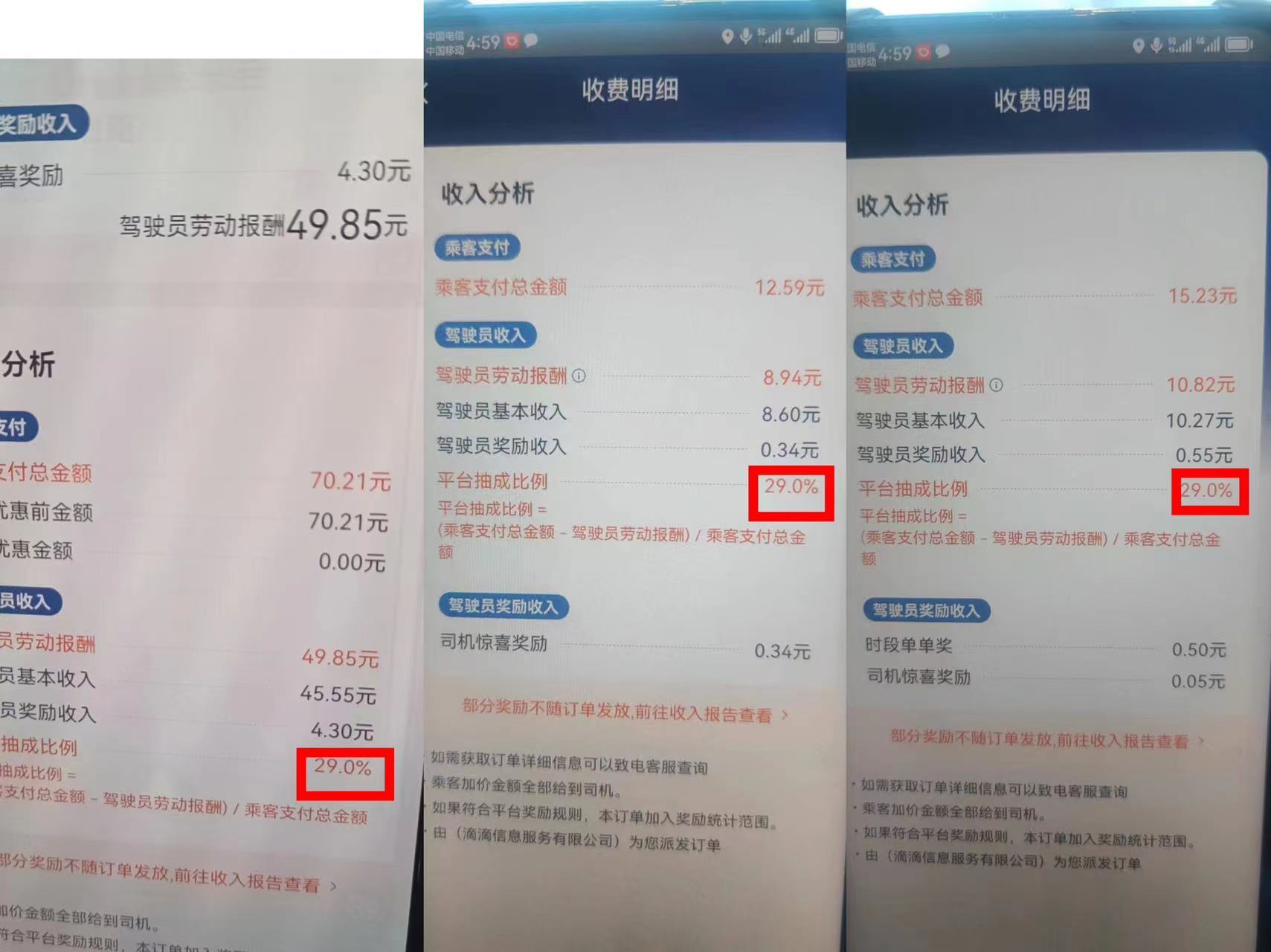 网约车佣金抽成乱象调查:平台层层扣款 司机收入受挤压