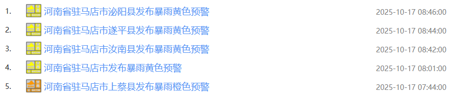 刚刚！驻马店连发5条预警！出门务必小心…