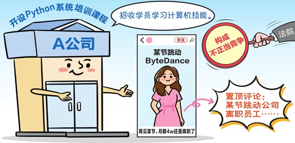 利用知名企业影响力发布虚假引流信息售课牟利 教培公司被判承担侵权责任