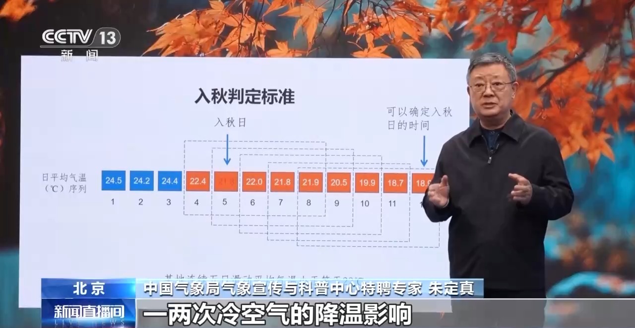 多地秋天“迟到早退” 秋季为何越来越短了？