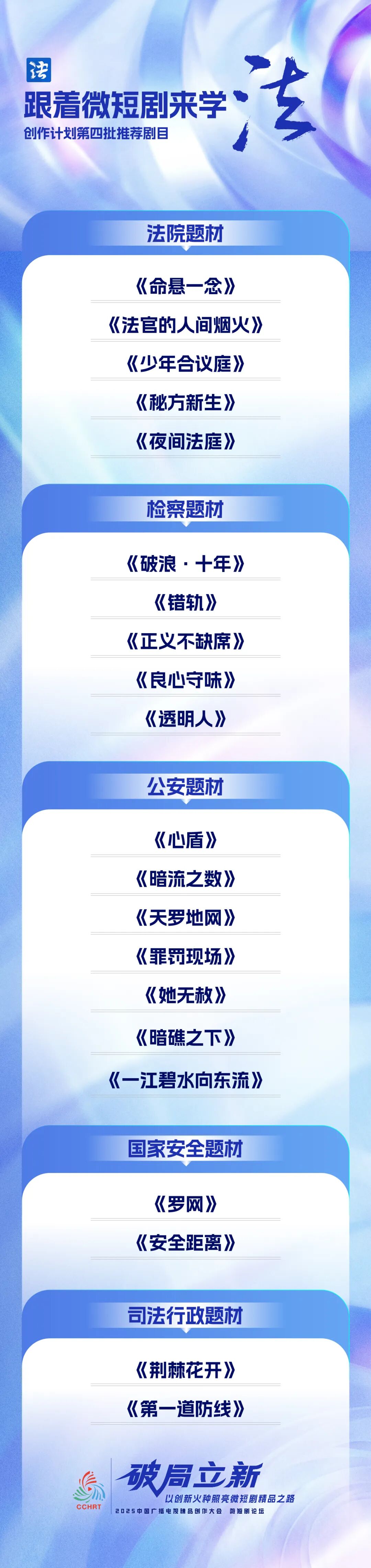 “跟着微短剧来学法”创作计划第四批推荐剧目正式发布