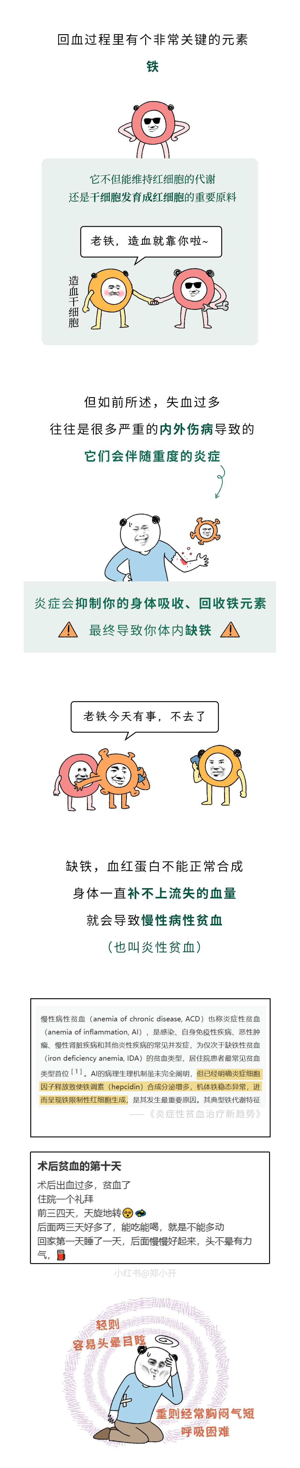 为什么献血400ml没事，失血400ml却很危险？