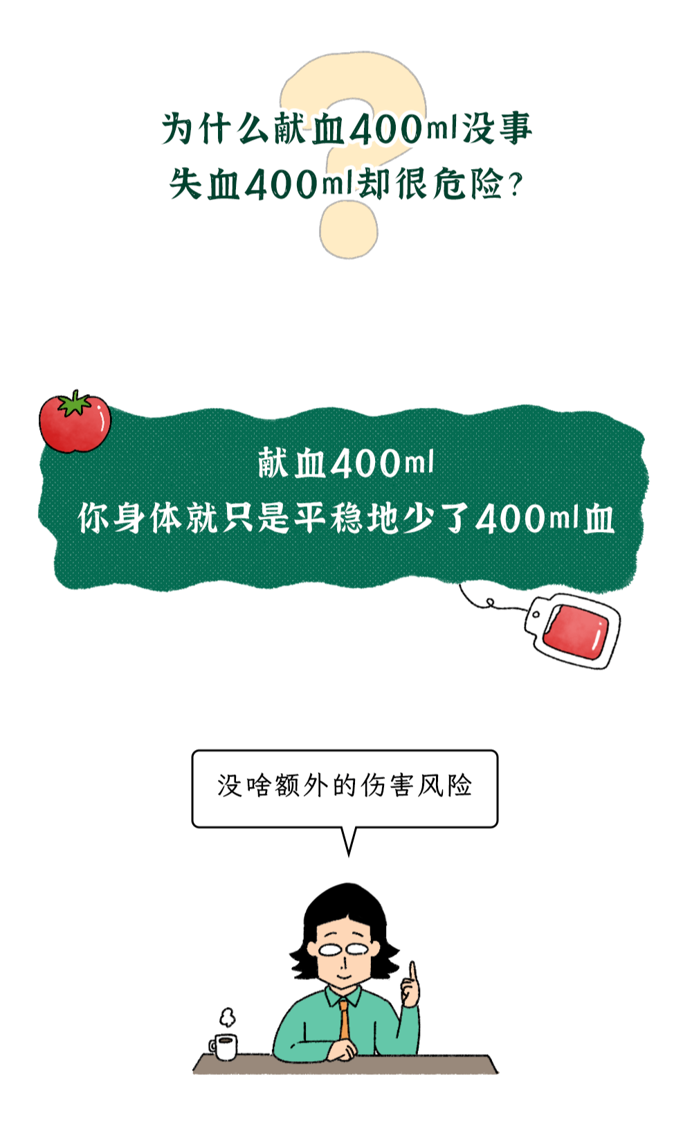 为什么献血400ml没事，失血400ml却很危险？