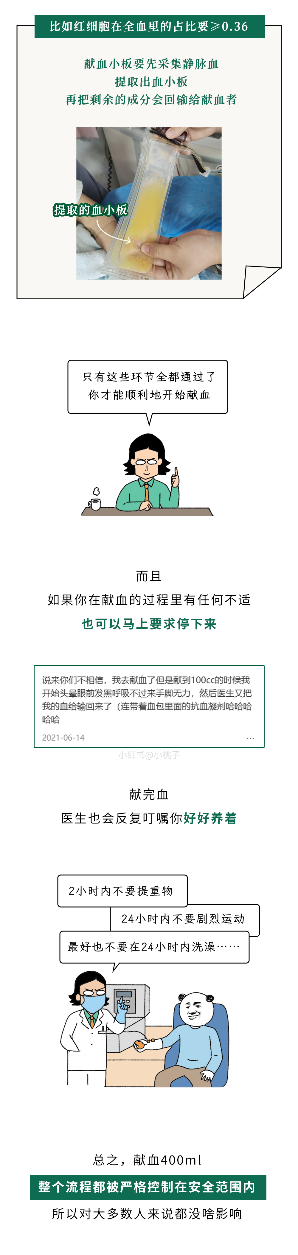为什么献血400ml没事，失血400ml却很危险？