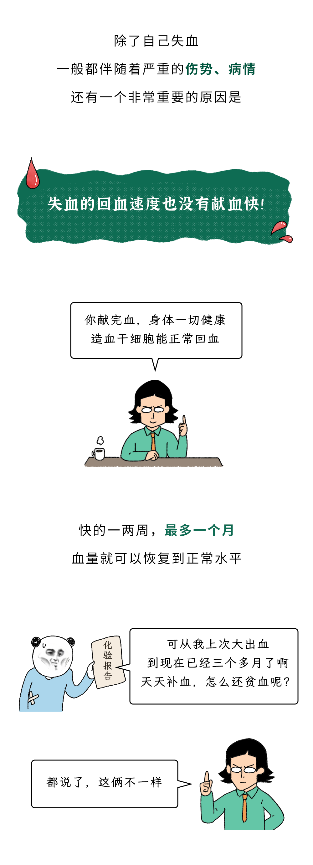 为什么献血400ml没事，失血400ml却很危险？