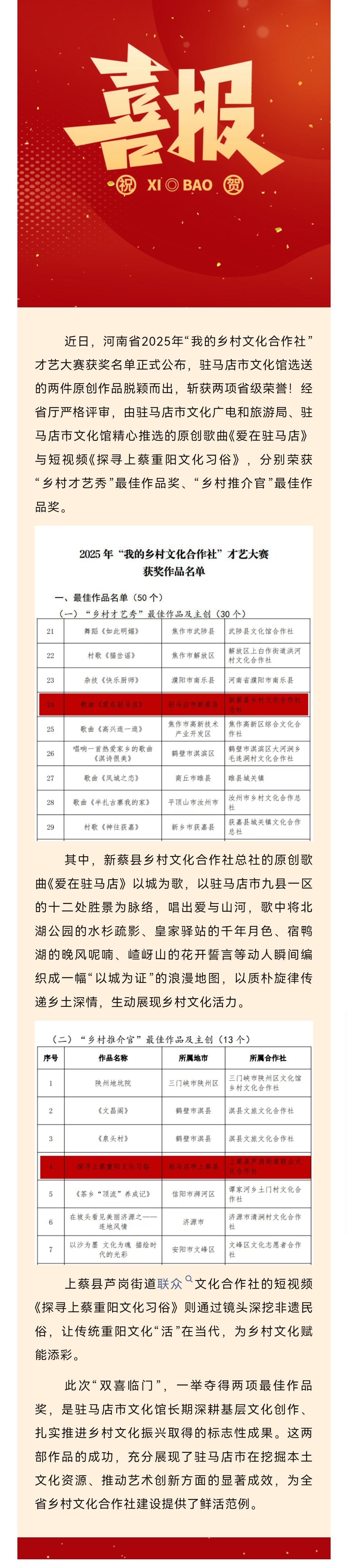喜报丨驻马店市文化馆选送作品荣获两项省级奖