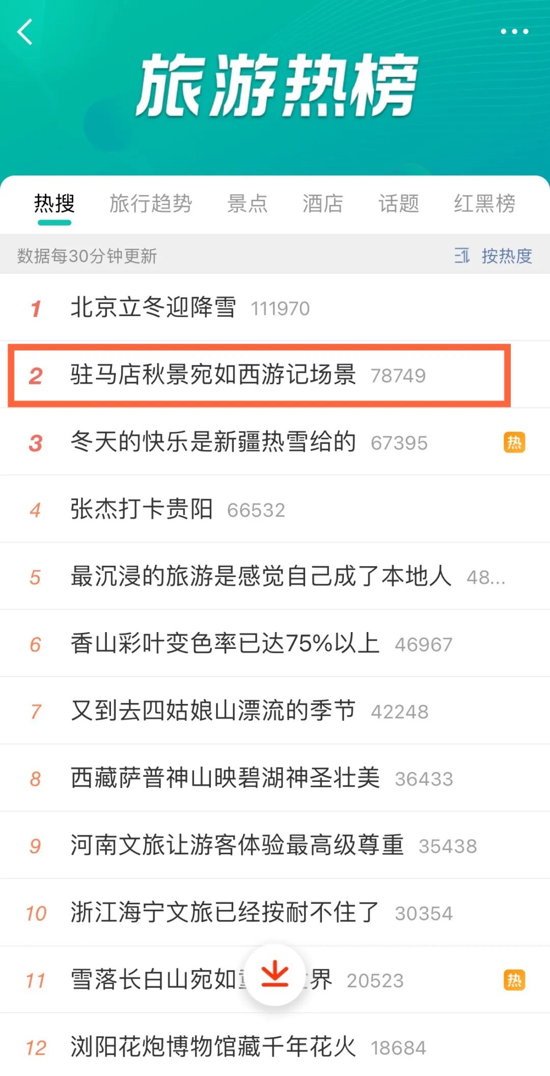 重磅!驻马店秋日美景强势上榜微博旅游推荐,这份赏秋指南请收好!