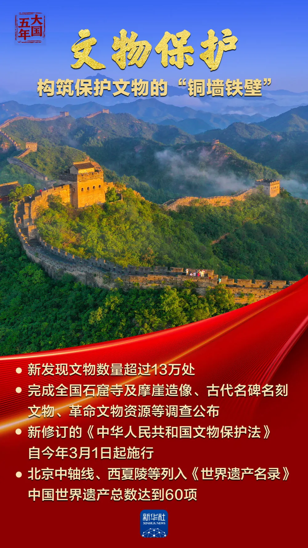 中华文化,蓬勃气象万千!