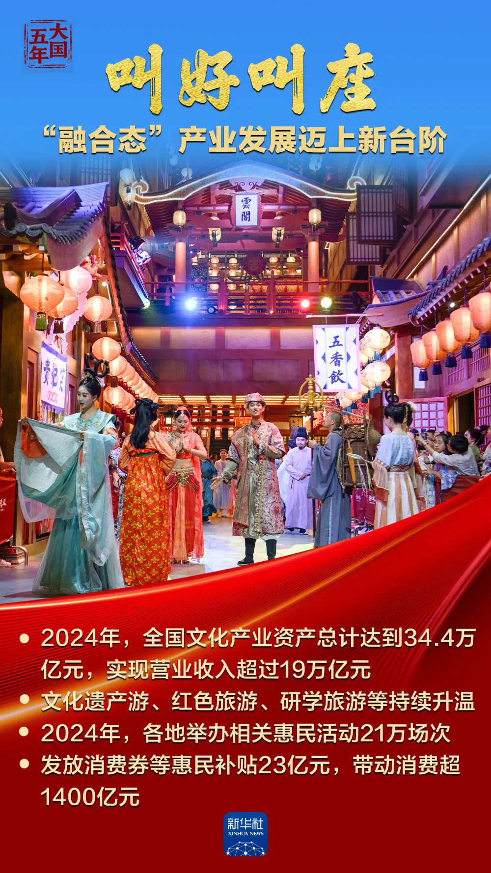 中华文化,蓬勃气象万千!