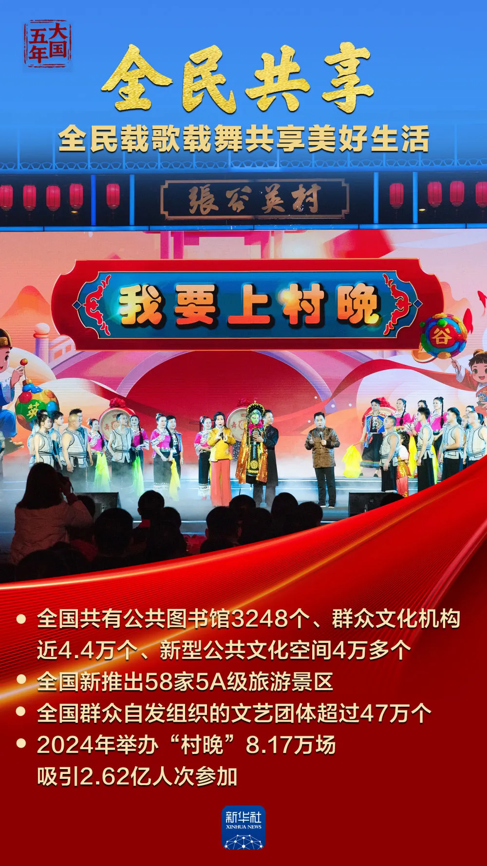 中华文化,蓬勃气象万千!