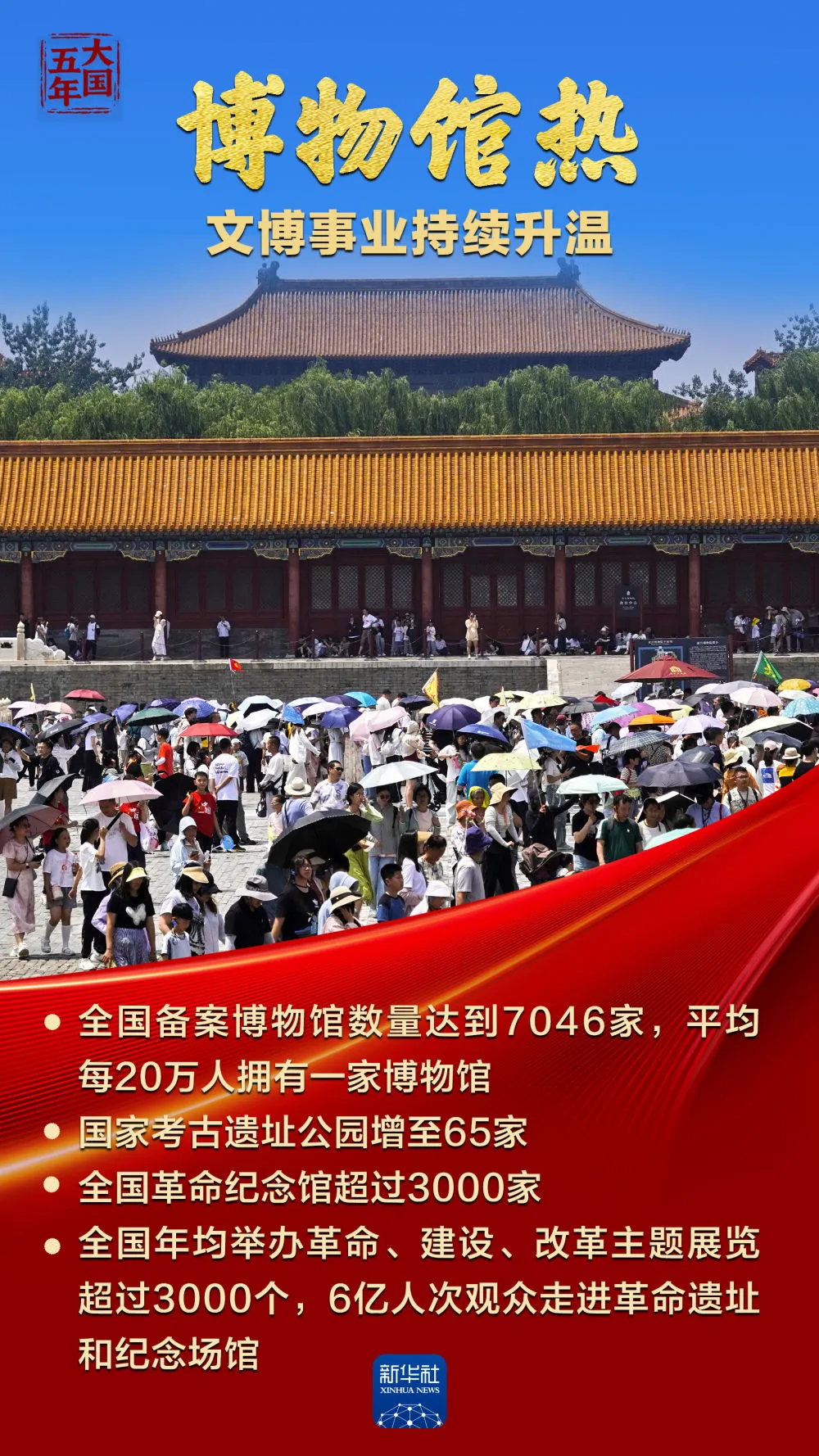 中华文化,蓬勃气象万千!