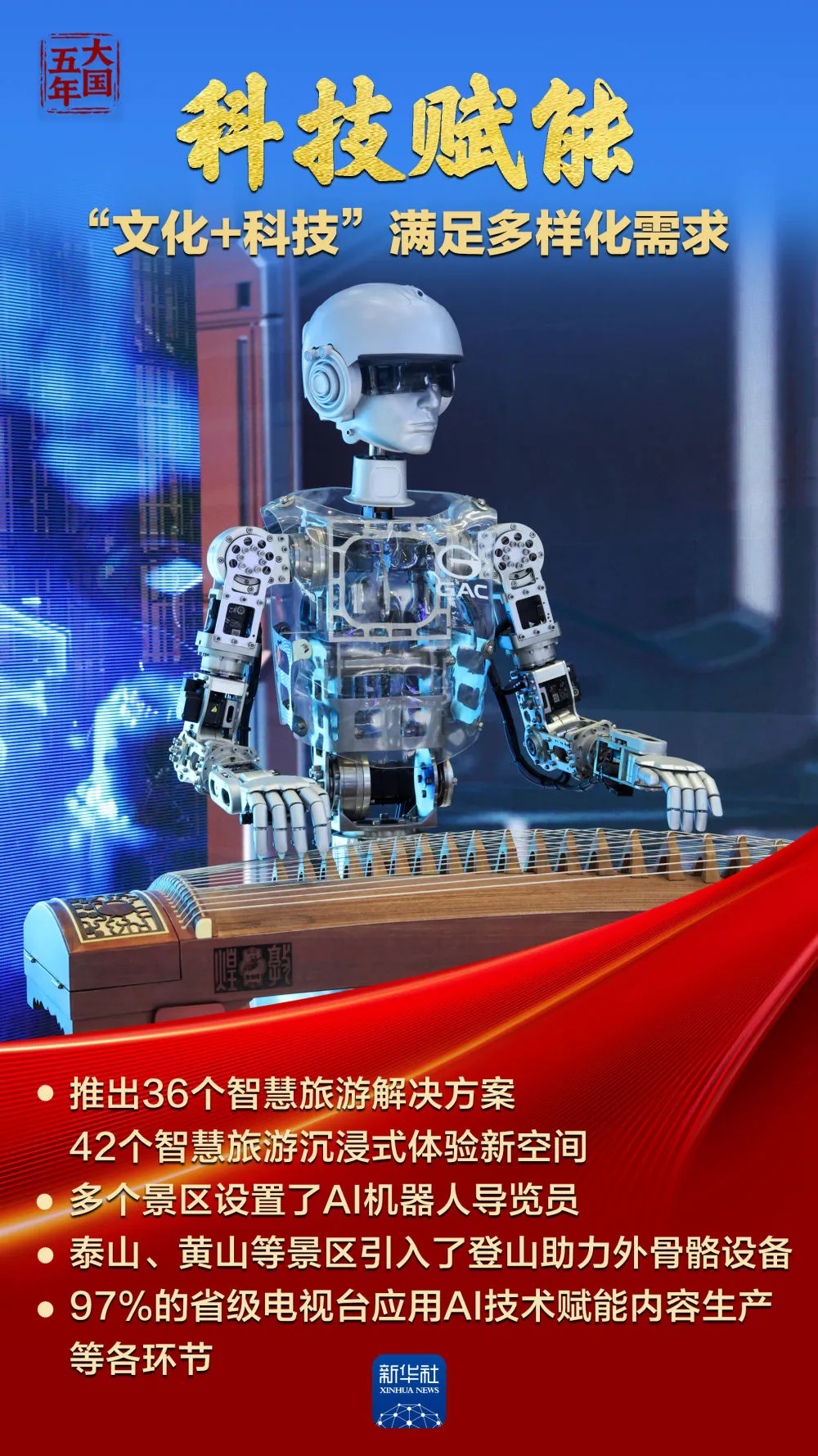 中华文化,蓬勃气象万千!