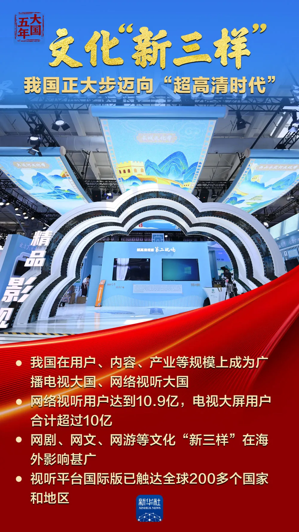 中华文化,蓬勃气象万千!