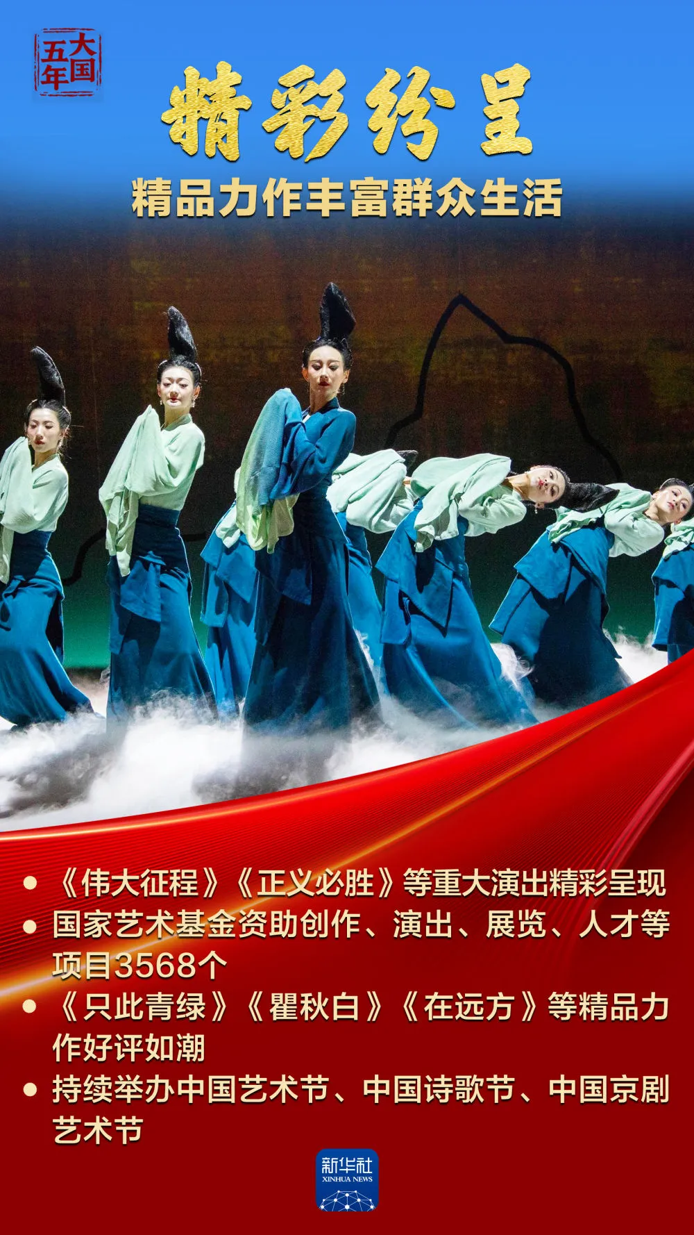 中华文化,蓬勃气象万千!