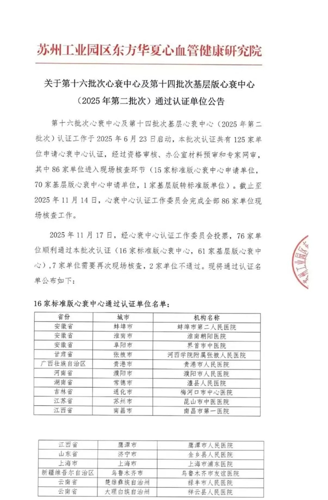 驻马店市中医院成功通过国家基层版心衰中心认证