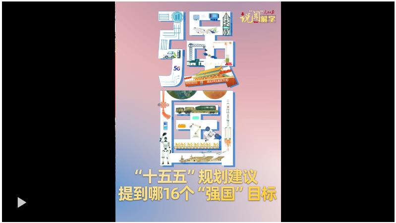说“闻”解字·“十五五”规划建议，提到哪16个“强国”目标