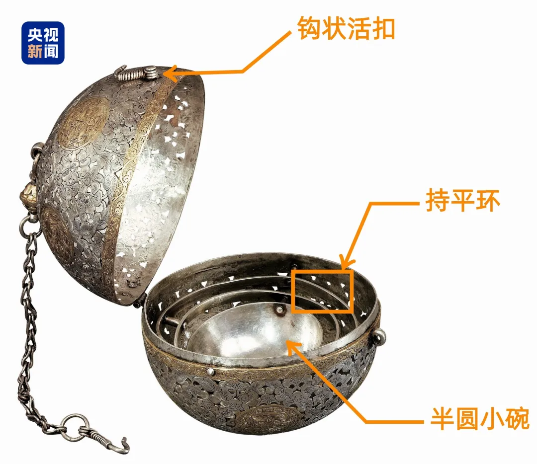 文博日历丨大唐冬日“暖手宝”,暗藏千年黑科技