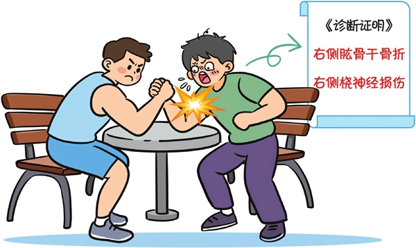 参与掰手腕意外骨折，应由谁担责？