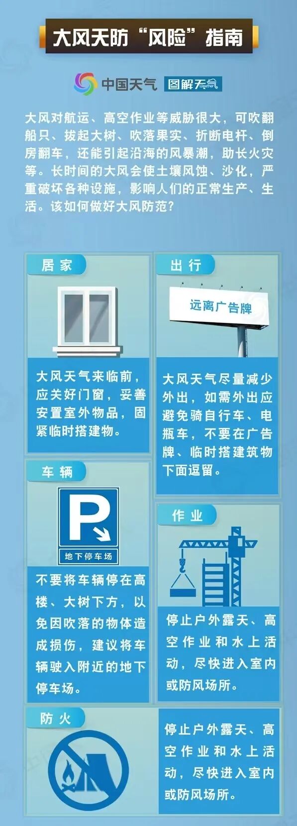 最高风力10级！停止户外活动！