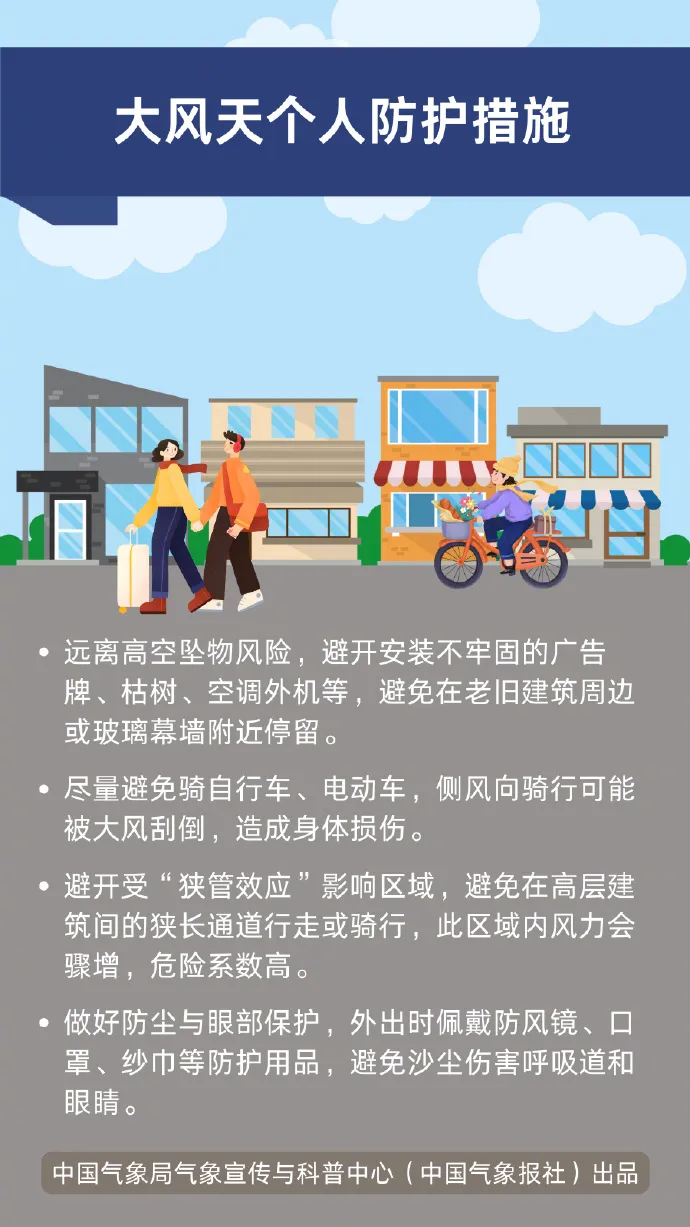 这份大风天气“应急包”请收好！