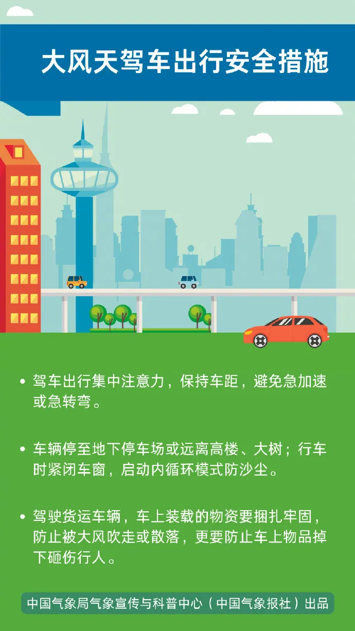 这份大风天气“应急包”请收好！