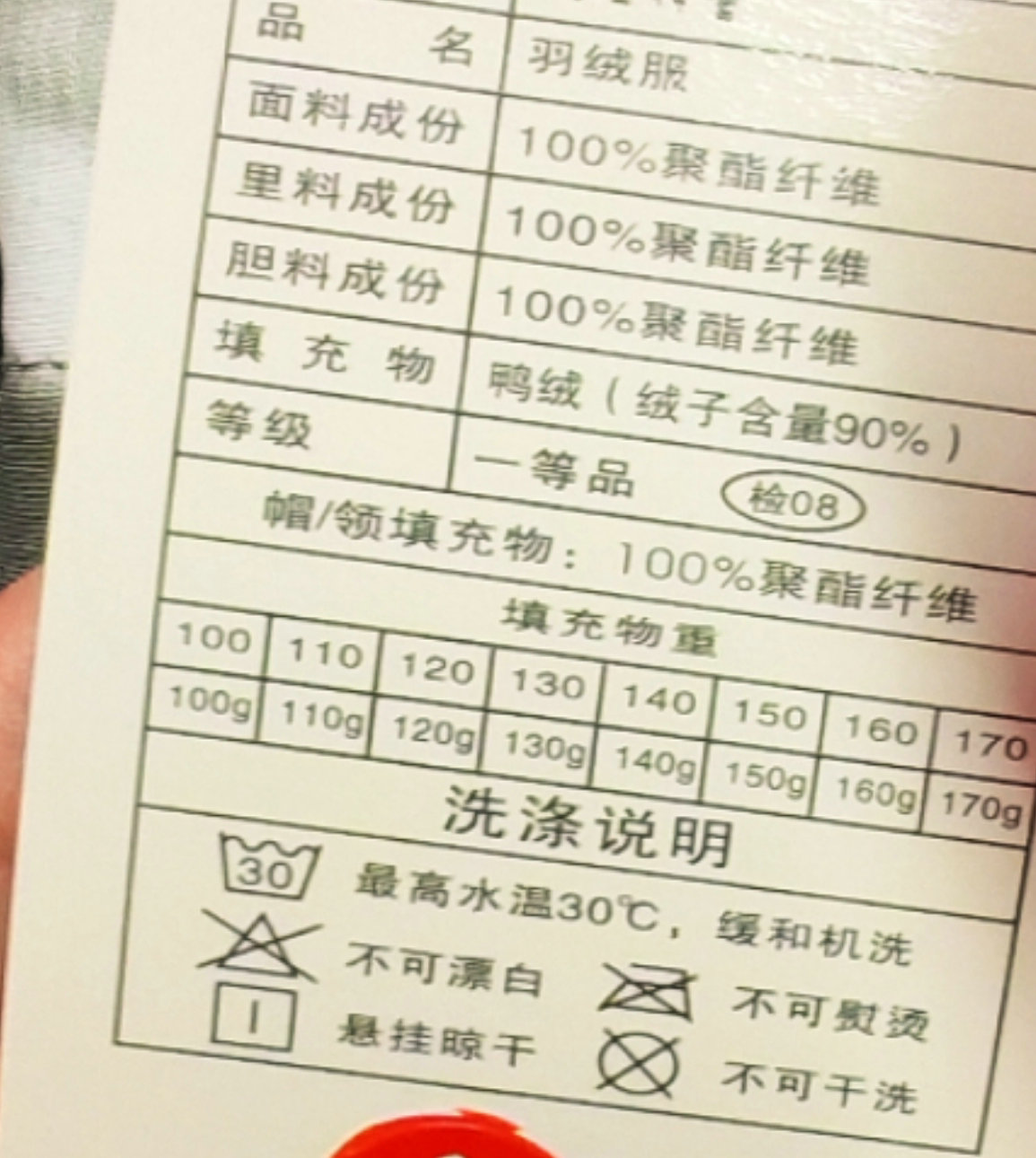 羽绒服涨价和猪肉有关？揭秘涨价背后的隐藏逻辑