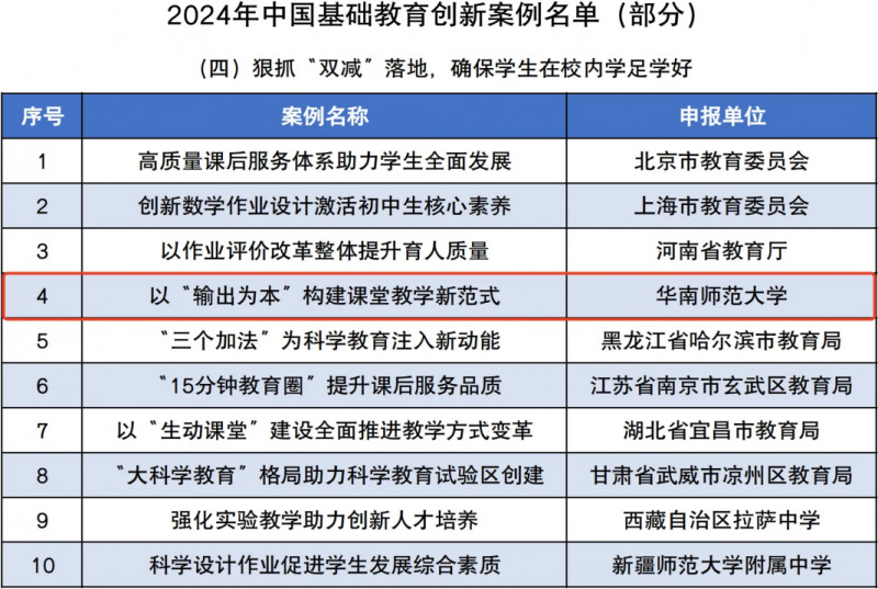 一场“跨粤山河”的教学研讨，为教育高质量发展“输出”创新范式