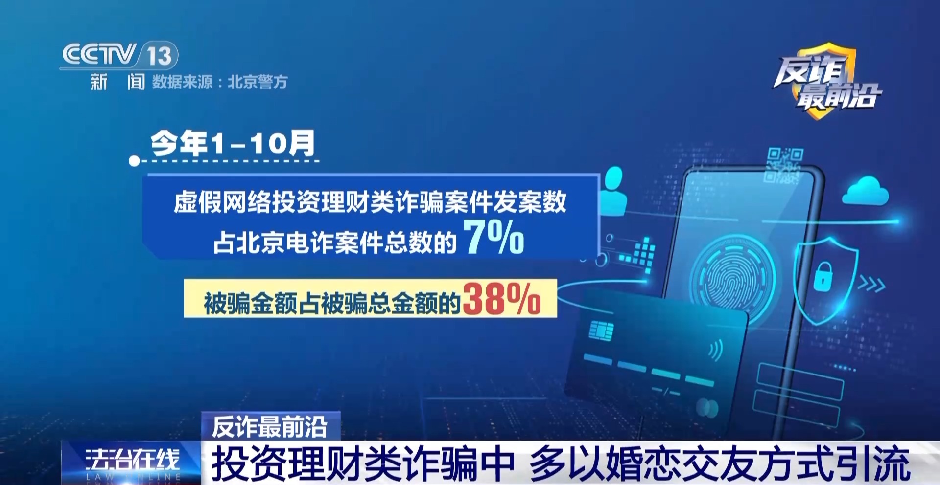 催婚老爸遇心急“老妈”?男子下载小众聊天软件被骗42万元