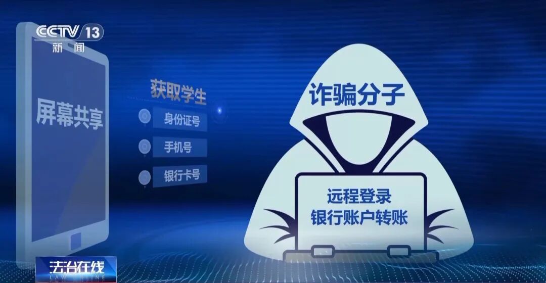 多名学生被骗，人均损失数千元 北京警方紧急提醒