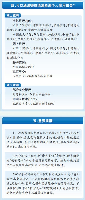 单笔逾期金额不超过1万元 还清债务可修复个人信用
