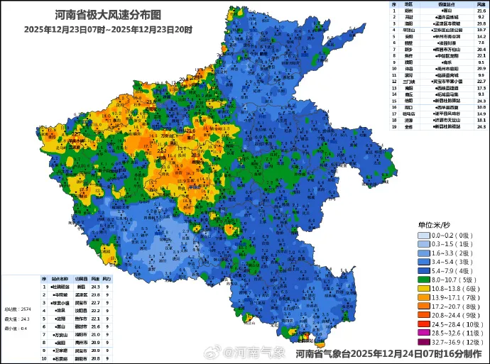 大风、大雾频繁打卡，本周末将迎冬日暖阳