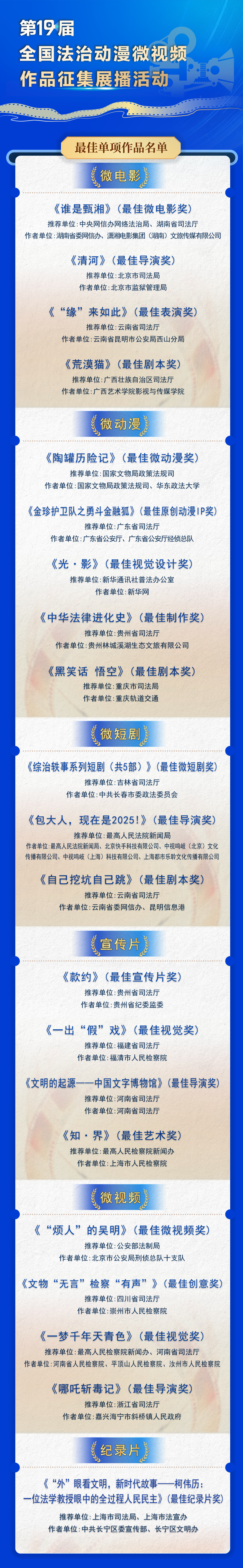 文物普法动漫《陶罐历险记》荣获全国最佳法治微动漫奖