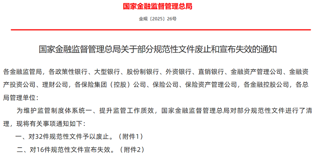 金融监管总局：再废止18项保险制度，另9项失效