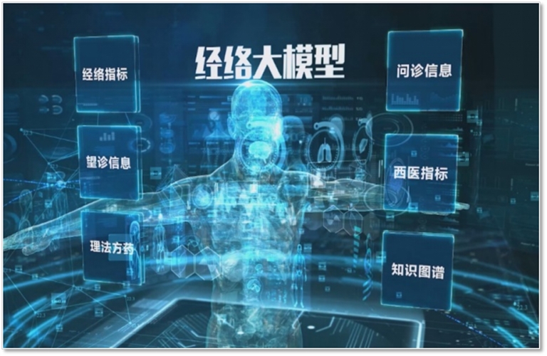 全国唯一中医药国家人工智能应用中试基地揭牌