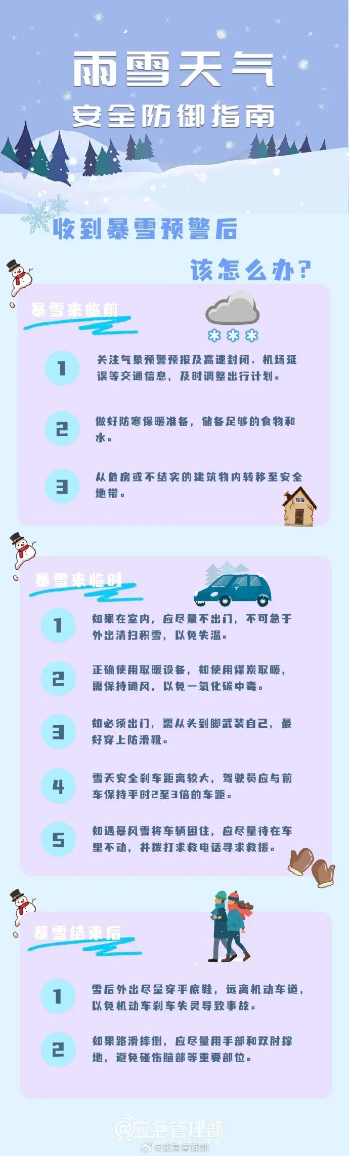 雨雪天气安全出行指南