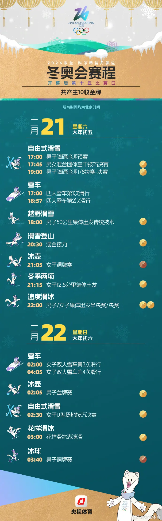 米兰冬奥会观赛日历来了，收藏！