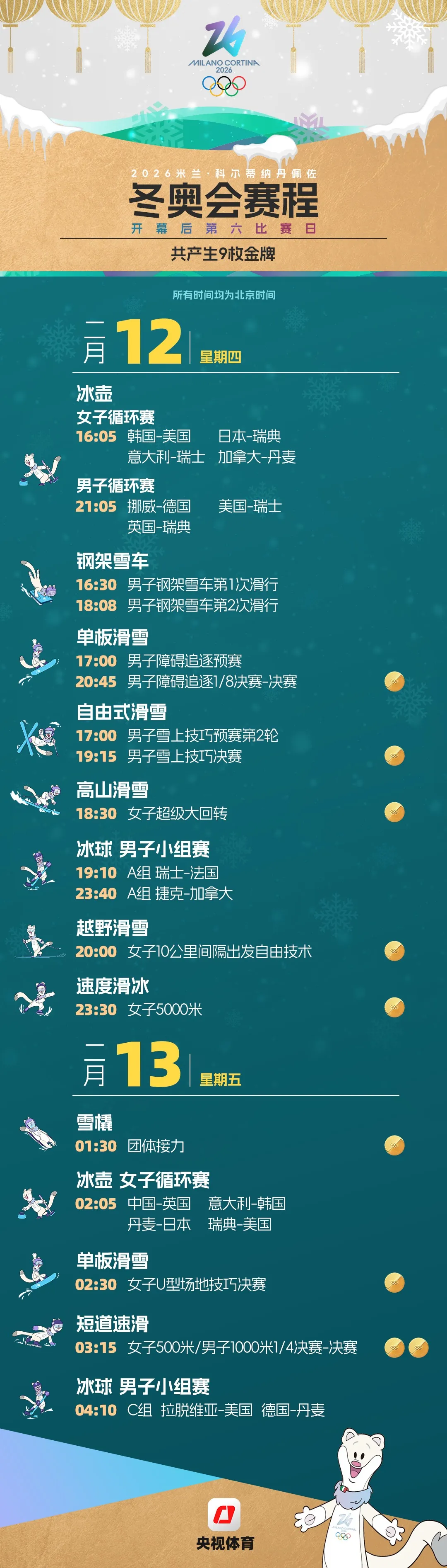 米兰冬奥会观赛日历来了，收藏！