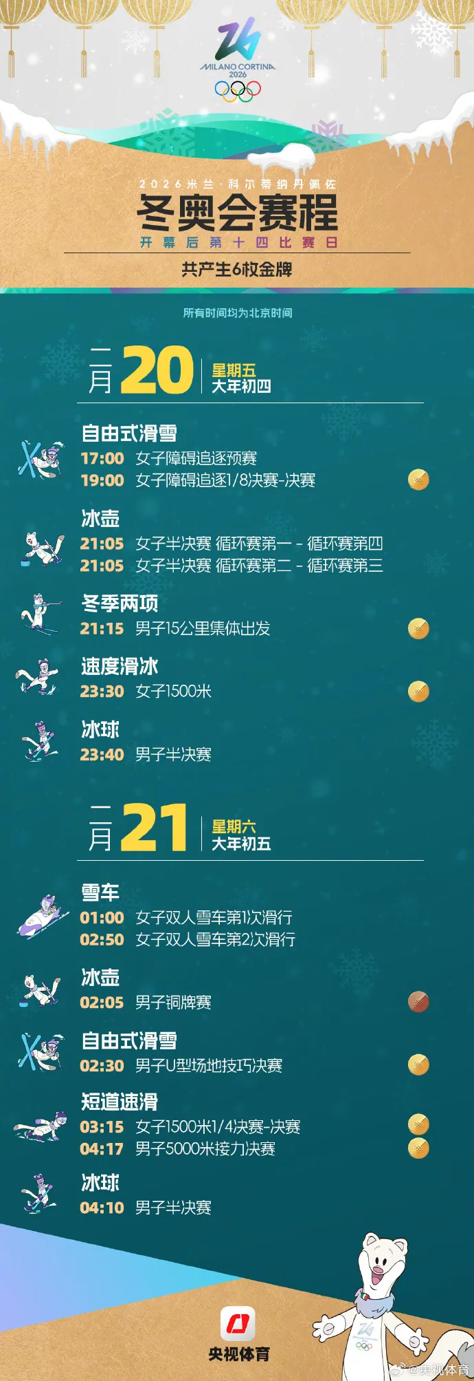 米兰冬奥会观赛日历来了，收藏！