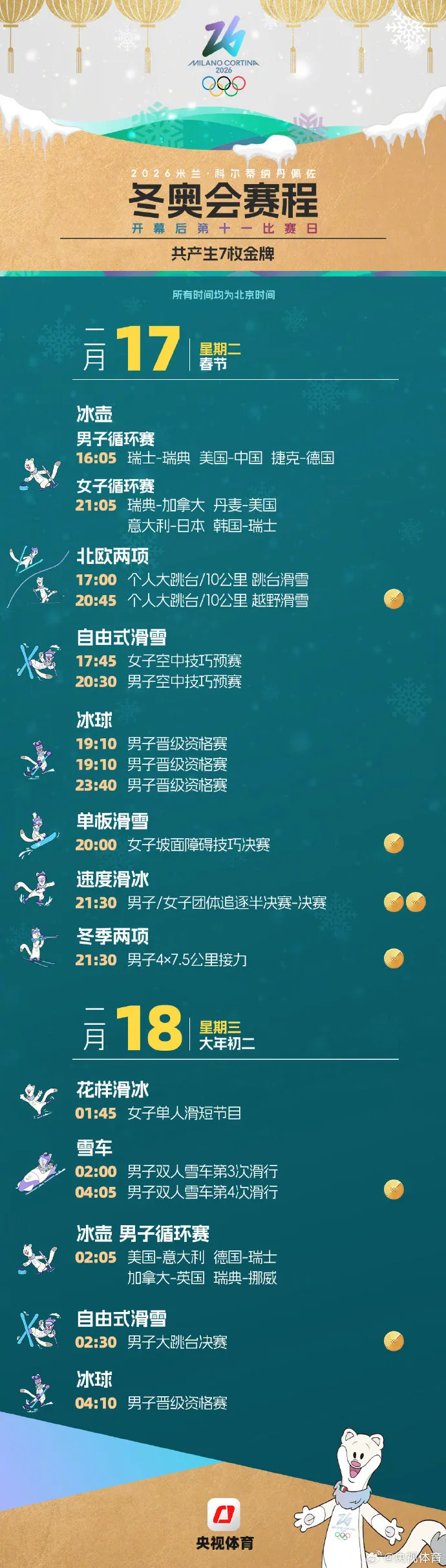 米兰冬奥会观赛日历来了，收藏！