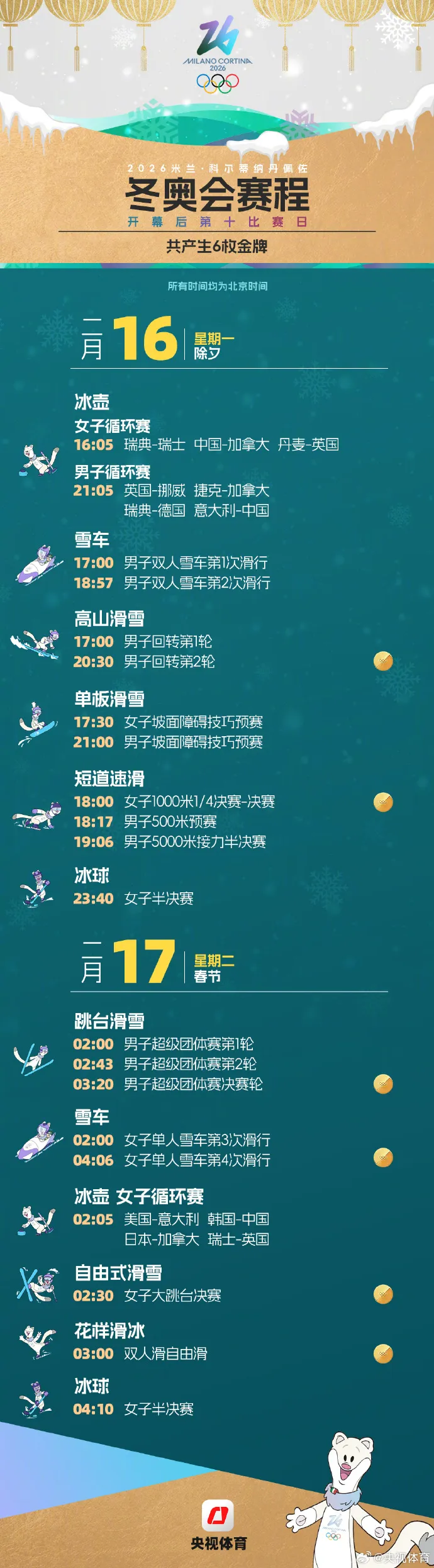 米兰冬奥会观赛日历来了，收藏！