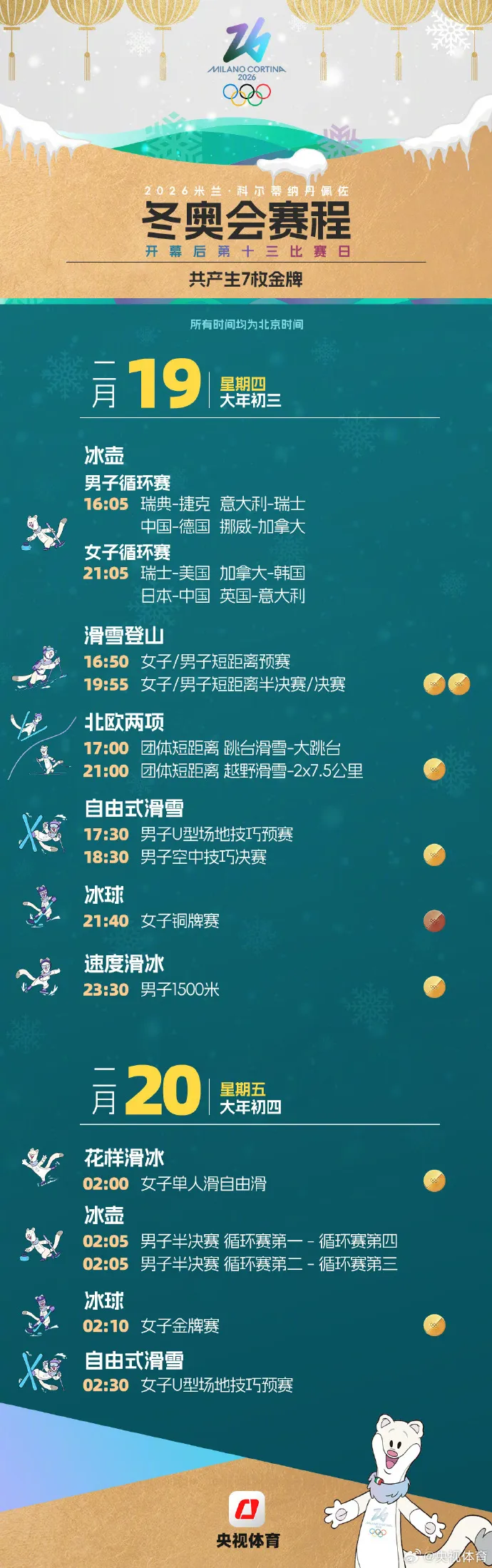 米兰冬奥会观赛日历来了，收藏！