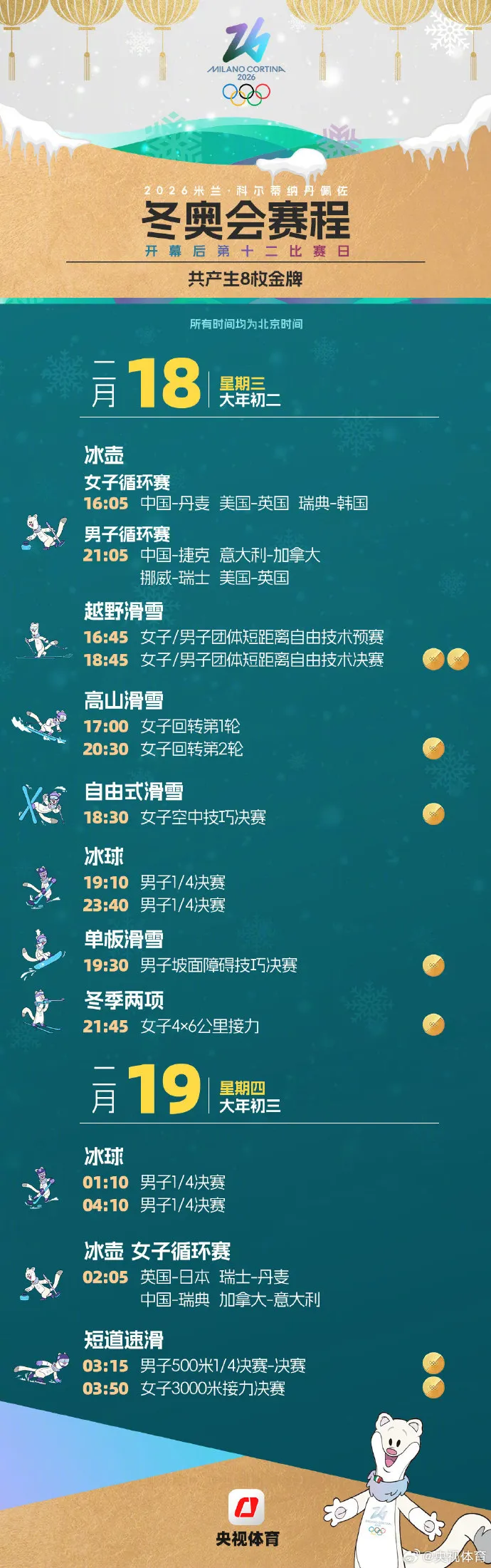 米兰冬奥会观赛日历来了，收藏！