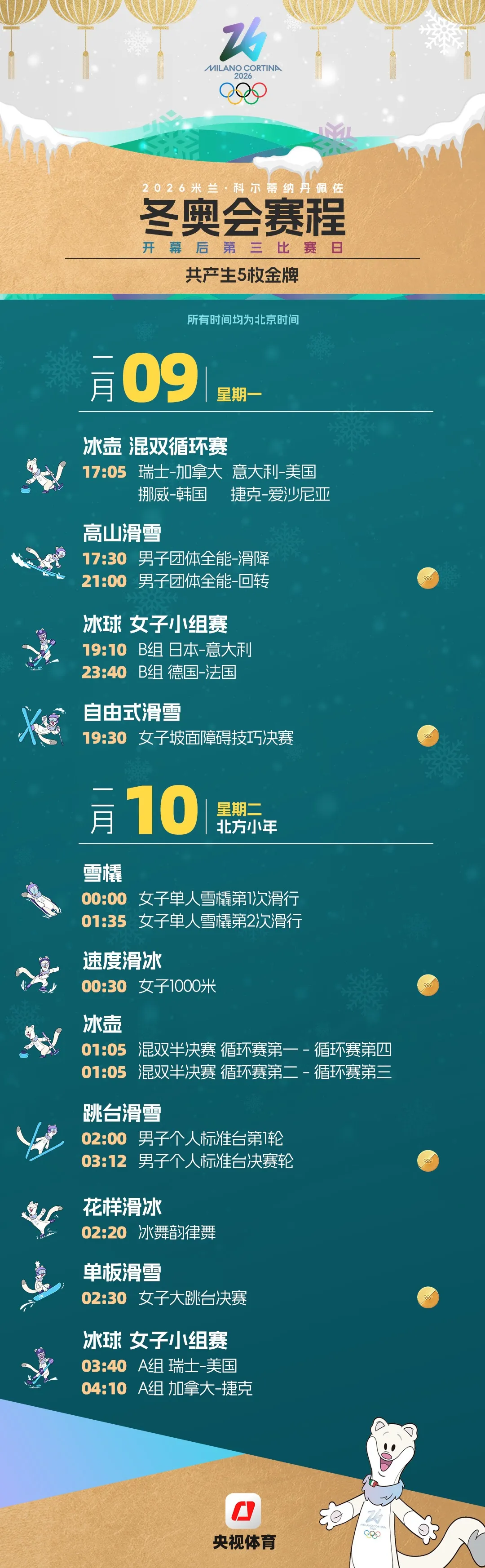 米兰冬奥会观赛日历来了，收藏！