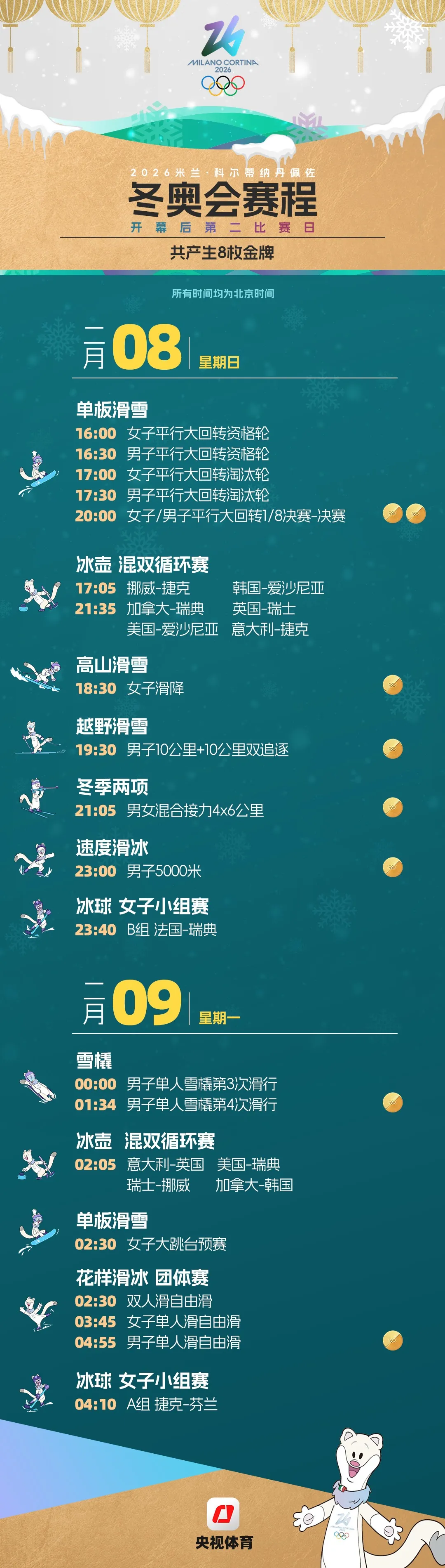 米兰冬奥会观赛日历来了，收藏！