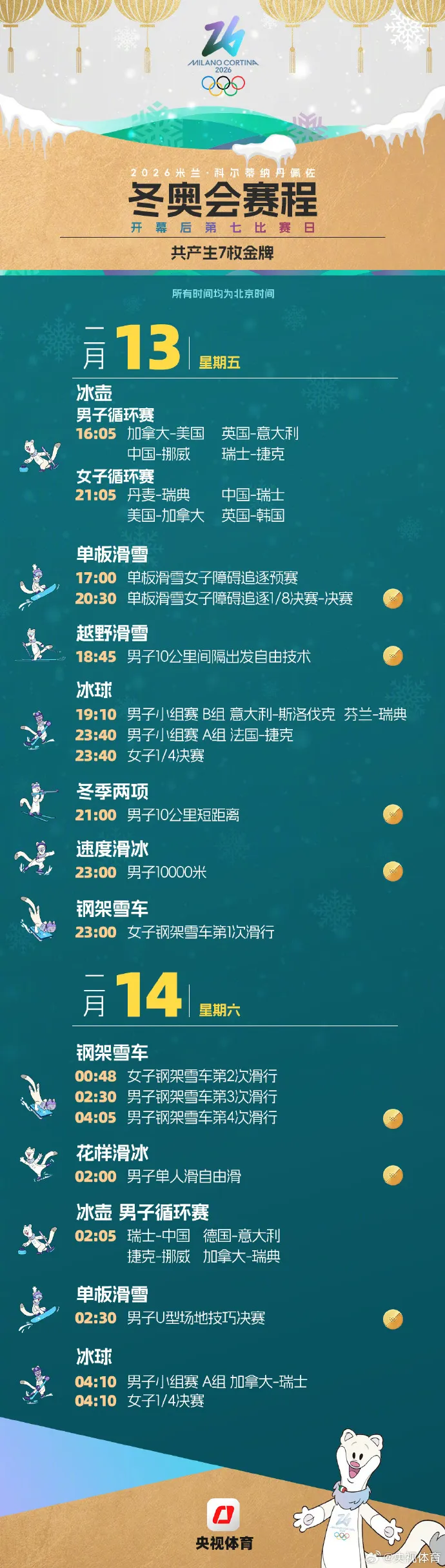 米兰冬奥会观赛日历来了，收藏！