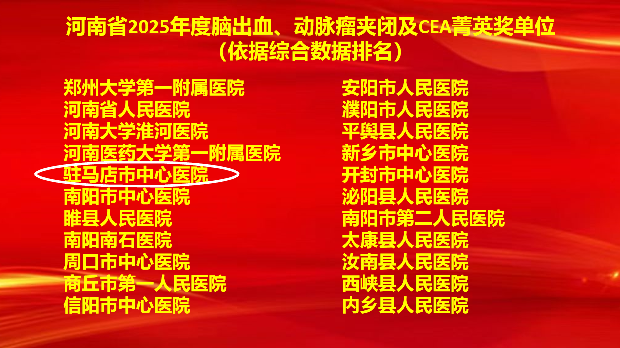 6项集体奖+7项个人奖！驻马店市中心医院卒中防治工作再创佳绩